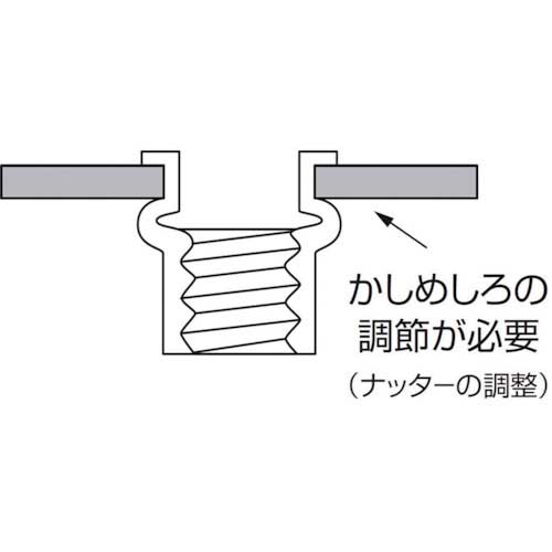 エビ ブラインドナット“エビナット”(平頭・スティール製) 板厚3.5 M4×0.7(1000個入) NSD435M