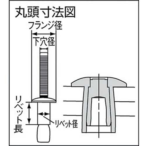 POP ウルトラグリップリベットΦ6.4スチール皿頭 (1000本入) SK8120UGの