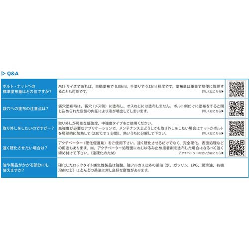 ロックタイト ねじ緩み止め接着剤263 高強度 250ml 263-250の通販