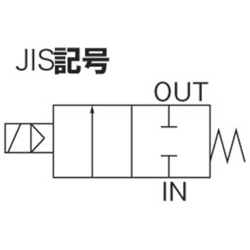 CKD パイロット式2ポート電磁弁(マルチレックスバルブ)105[[MM2]]/有効