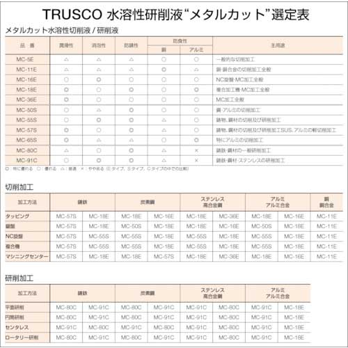 TRUSCO メタルカット ケミカルソリューション型 18L MC-91Cの通販