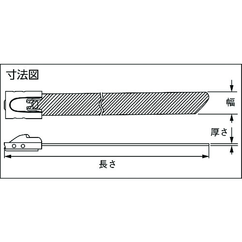 国内初の直営店 □パンドウイット MLTタイプ フルコーティング