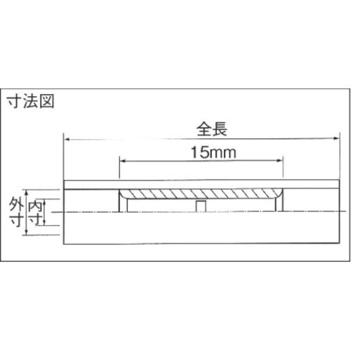 TRUSCO 絶縁被覆付圧着スリーブより線1.04〜2.63mm2B型 20個入 T-TGVB-2
