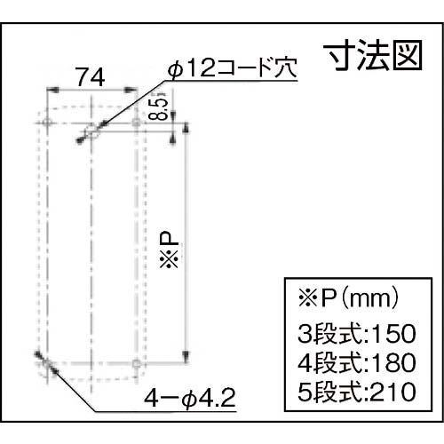 PATLITE ウォールマウント薄型LED壁面 WEP-302-RYG