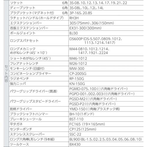 TONE ツールセット(オートメカニック用) 61pcs 500ADの通販｜現場市場