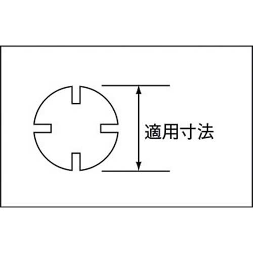 ASH 引掛スパナ260/280 FK0260の通販｜現場市場