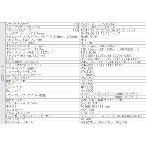 TONE 整備用工具セット ツールキャビネットセット(レッド) 間口676