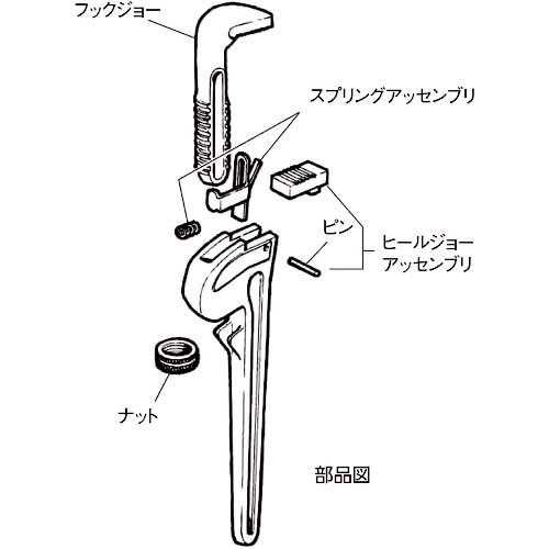 RIDGID 強力型ストレート パイプレンチ 600mm 31030の通販｜現場市場