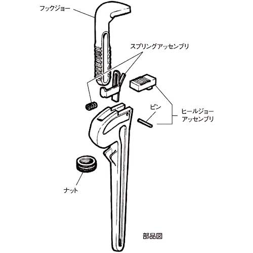 RIDGID アルミストレートパイプレンチ 900mm 31110の通販｜現場市場