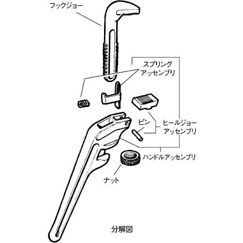 RIDGID アルミエンドパイプレンチ 350mm 90117の通販｜現場市場