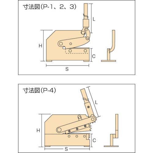 TRUSCO レバーシャ替刃 No.4【P4B】(ハサミ・カッター・板金用工具