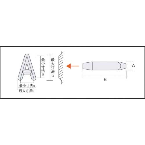 TRUSCO 英字刻印セット 4mm SKA-40の通販｜現場市場