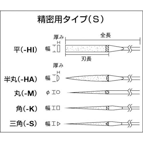 エビ ダイヤモンドヤスリ(精密用) 12本組 5種類セット S12-SET