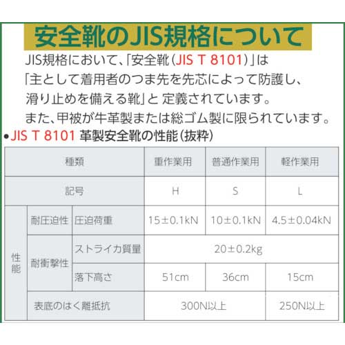 シモン 安全靴 長編上靴 533C01 26.0cm 533C01-26.0の通販｜現場市場