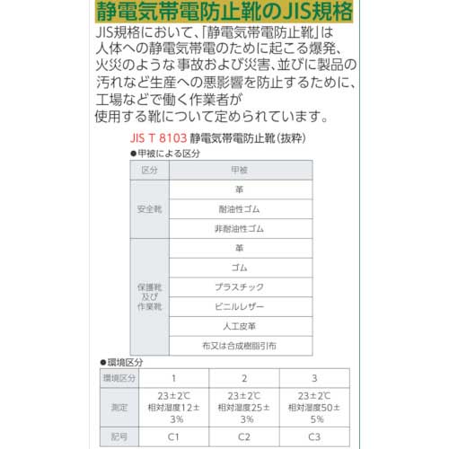 シモン 静電安全靴 短靴 7517白静電靴 24.0cm 7517WS-24.0の通販｜現場市場