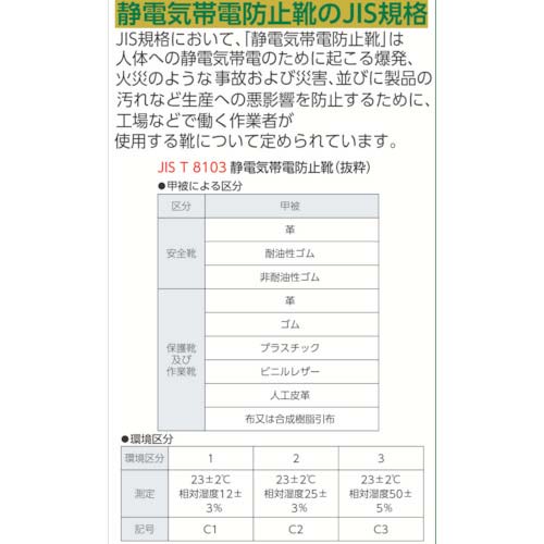 ミドリ安全 静電中編上靴 28.0cm RT920S-28.0の通販｜現場市場