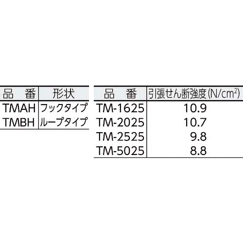 TRUSCO マジックテープ 縫製用A側 幅25mmX長さ25m 黒 TMAH-2525-BKの