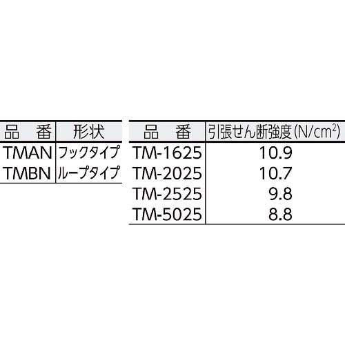 TRUSCO マジックテープ 糊付A側 20mm×25m 黒 TMAN-2025-BKの通販｜現場市場