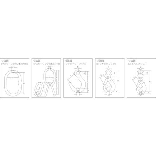 象印 チェーンスリング100(アイタイプ)荷重1.7t線径6.3mm L1.5m(2-MFF