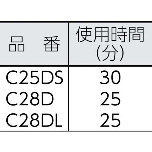 エクセン コードレスバイブレータ 電棒タイプ(ショート) C25DSの通販