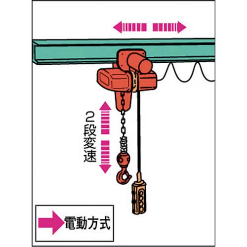 象印 FB型電気トロリ結合式電気チェーンブロック2t(上下：2速型)6m