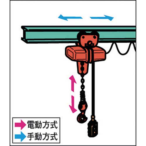 象印 FA型プレントロリ結合式電気チェーンブロック1t・6m (FAP-1 6m