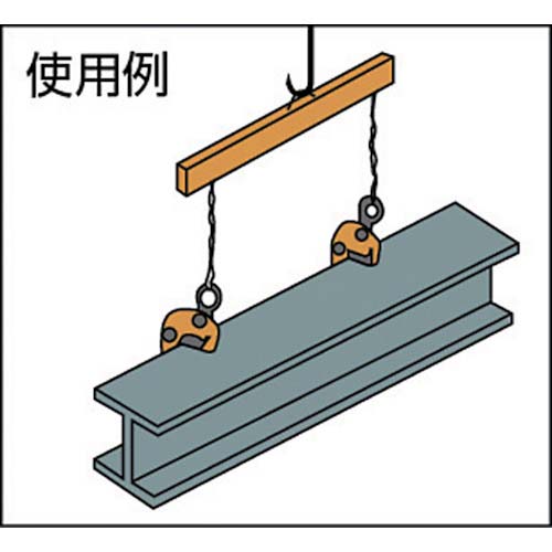 スーパー 自在型横吊クランプ(容量：0.35ton) GVC0.35Eの通販｜現場市場