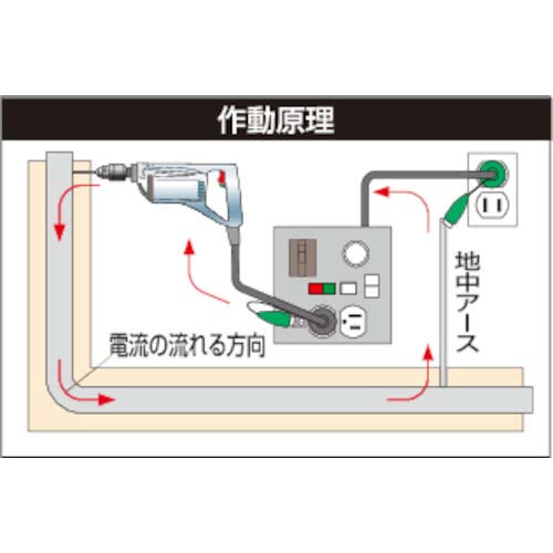 レア？！☆ 金属センサードラム KS-EB34 日動工業㈱ 屋内型