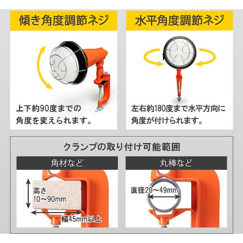 IRIS 521624 PROLEDS クランプ式交換電球型投光器3000lm LWT-3000CKの