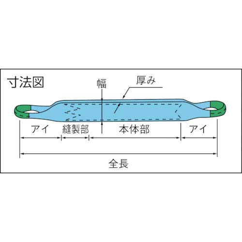 田村 ベルトスリング Pタイプ 3E 75×3.0 PE0750300の通販｜現場市場