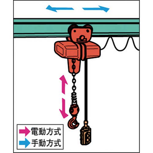 象印 SA型単相100Vプレントロリ結合式電気チェーンブロック0.5t・3m