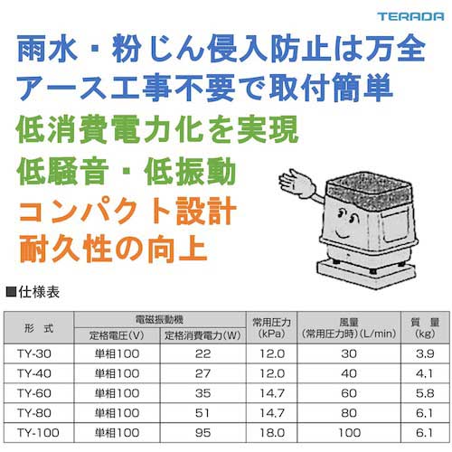 TERADA 電磁式エアーポンプ TY-40の通販｜現場市場