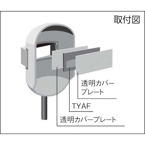 TRUSCO 手持ち面用自動遮光フィルタ＃10 TYAF-10の通販｜現場市場