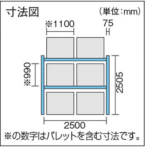 TRUSCO 重量パレットラック1トン2500×900×H2500 2段 連結 1D-25B25-09