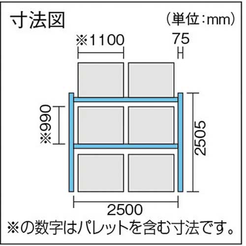 TRUSCO 重量パレットラック1トン2500×1100×H2500 2段 連結 1D-25B25-11
