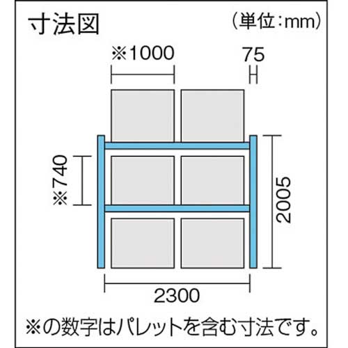 TRUSCO 重量パレットラック2トン2300×1000×H2000 2段 連結 2D-20B23-10