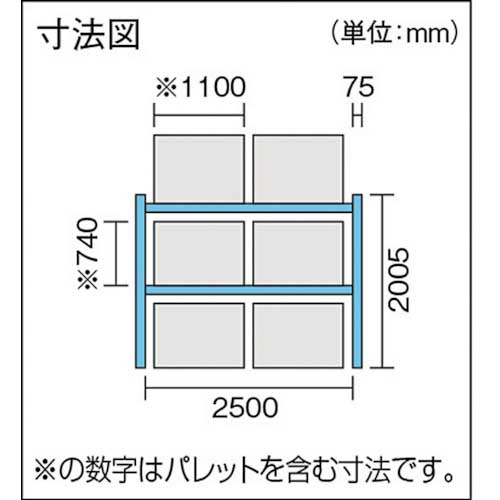TRUSCO 重量パレットラック2トン2500×1100×H2000 2段 連結 2D-20B25-11