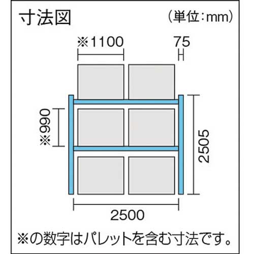 TRUSCO 重量パレットラック2トン2500×1000×H2500 2段 連結 2D-25B25-10
