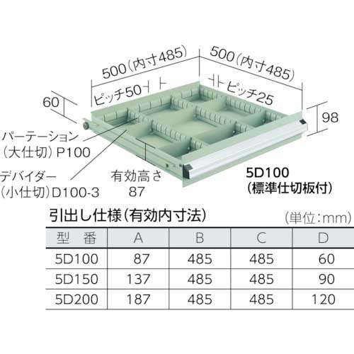 人気国産 ＯＳ 軽量キャビネット５型 最大積載量５００ｋｇ 引出し３