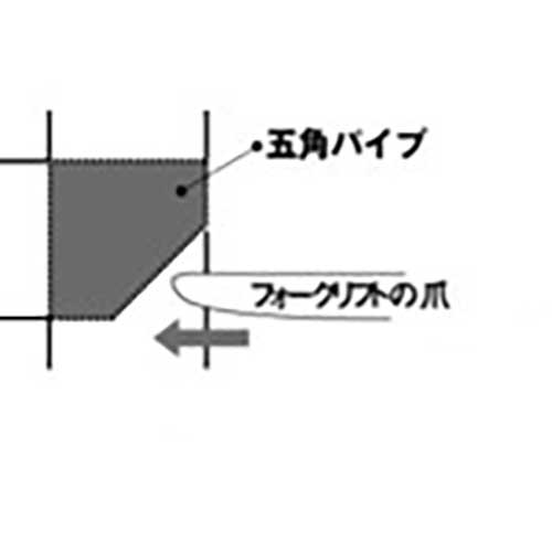 エレクター ネステナー 間口1650×奥行1200×高さ1700 5NT1617