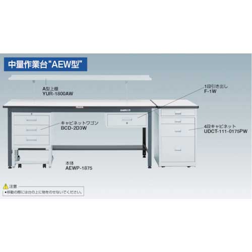 トラスコ中山 TRUSCO AEWP型作業台 1200×600×H740 AEWP1260(2415461