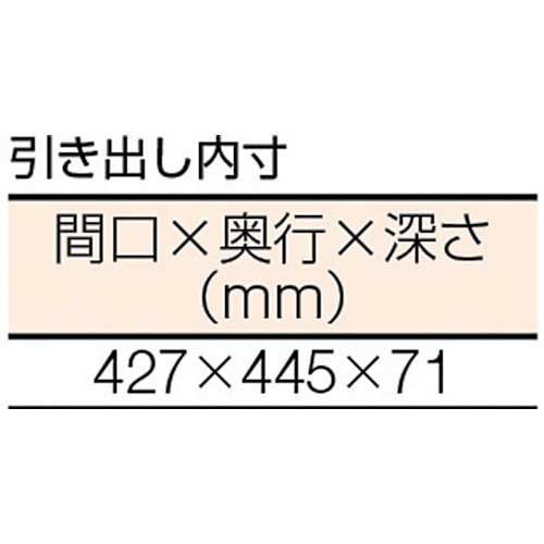 TRUSCO AEWR型作業台 1800X900XH740 2段引出付 AEWR-1890F2の通販