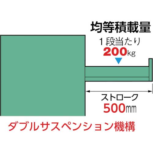 OS 重量キャビネットDX型 最大積載量1500kg 引出し2×4×2段 DX1205の