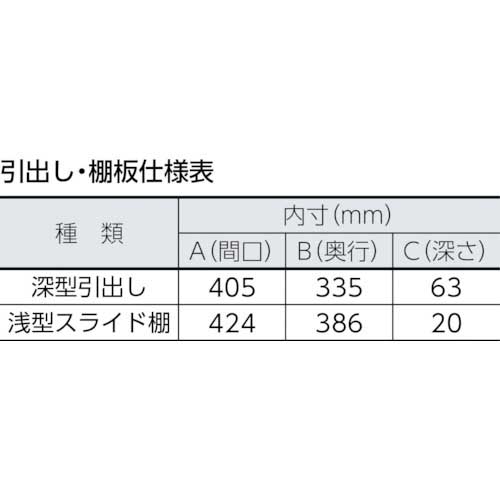 TRUSCO スライド工具キャビネット 501X551 コボレ止め天板付 DX-13の