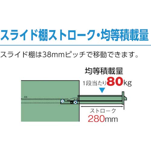 TRUSCO スライド工具キャビネット 881X551 コボレ止め天板付 DX-33の