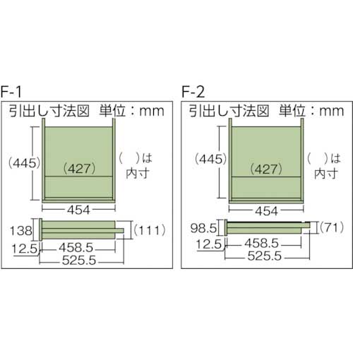 TRUSCO 作業台用引出 1段 グリーン F-1の通販｜現場市場