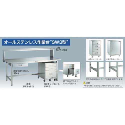 送料別途】【直送品】TRUSCO オールステンレス(SUS304)立作業台