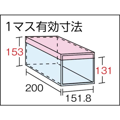 TRUSCO KA型区分棚コボレ止め付 889X214XH927 5列5段 KA-5053の通販