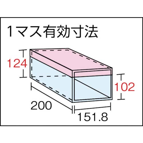 TRUSCO KA型区分棚コボレ止め付 889X214XH1802 5列12段 KA-5120の通販