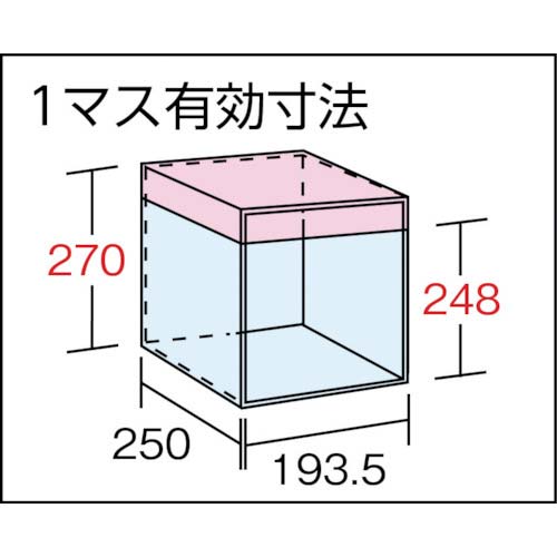 TRUSCO KB型区分棚コボレ止め付 889X264XH927 4列3段 KB-4033の通販